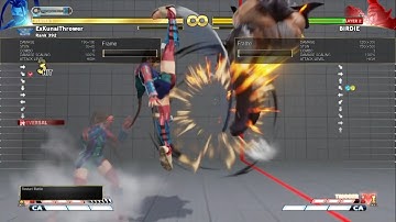 Punishing Moves With Ibuki HK DP