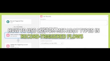 HOW TO USE CUSTOM METADATA TYPES IN RECORD TRIGGERED FLOWS | AUTOMATE TAX RULE UPDATES IN SALESFORCE