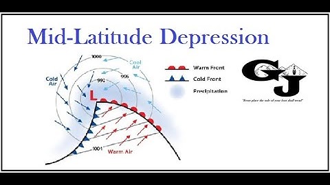 CAPE Geography: Mid -Latitude Depression