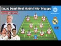 Squad Depth Real Madrid Season 2024/2025 ~ With Mbappe - Musiala & De Ligt