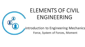 Engg | VTU | Basic Civil | Module 1 | 4  System of Forces & Moments