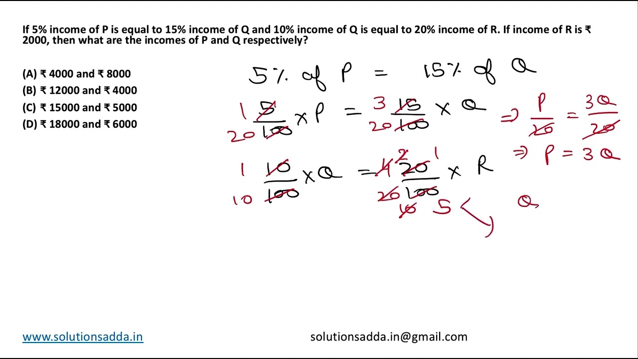 NIC NIELIT STA 2020 APTITUDE WAGES AND WORK NIC TEST SERIES EXPLAINED BY ANSHUMAN YouTube