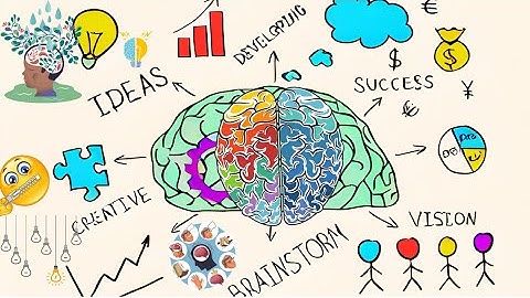 Thinking Fast and Slow by Daniel Kahneman | Two Systems of Thinking | Left and Right Brain