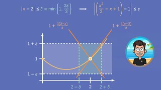 Proof for Limit of Quadratic Function