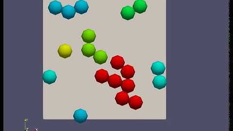 Cluster-cluster aggregation. 20 particles.