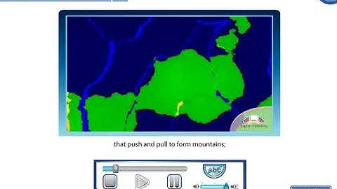 Excel 9th grade  Types of mountains