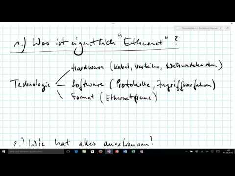 IT_NT02: Evolution des Ethernet