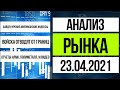 Анализ рынка 23.04.2021 / Шойгу, Байден и Отчеты Мвидео, НЛМК, Полиметалл