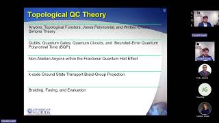 Topological Quantum Computation I/O Profile