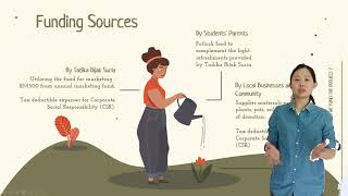 HDPS2103 Family and Community in ECE (Event proposal presentation)