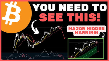 Bitcoin (BTC): This Hidden Pattern Warns Us Another Crash Is Coming! (WATCH ASAP!)