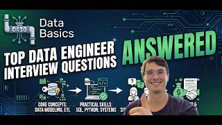 Top Data Engineer Interview Questions Answered (What Actually Gets You Hired)