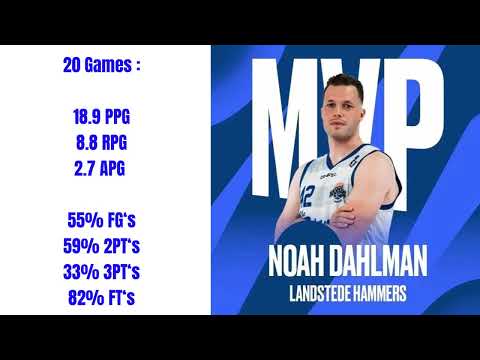 Noah Dahlman 2021-2022