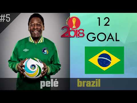 Video: Vua Phá Lưới World Cup