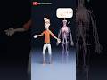 Thyroid Kya Hai? 3D Animation Me Puri Sachchai | Thyroid Problem Explained #shorts