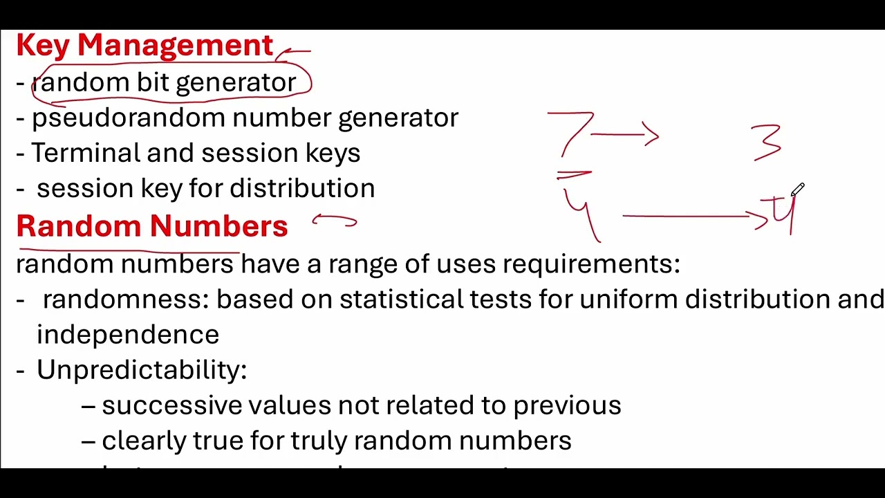 Computer Security Lec 7 - YouTube