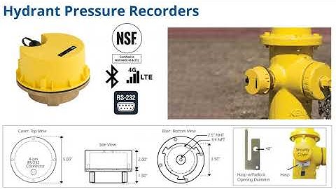 Trimble Water HPR & Unity Remote Monitoring