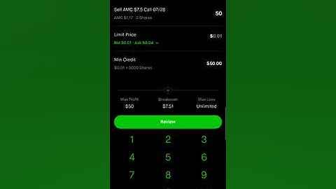 How to sell a covered call using AMC stock