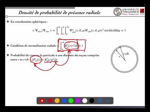 Vidéo: Quelle est la courbe de distribution de probabilité radiale ?