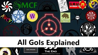 ALL SCP Foundation Groups of Interest Explained