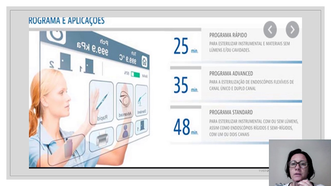 Tipos de esterilização