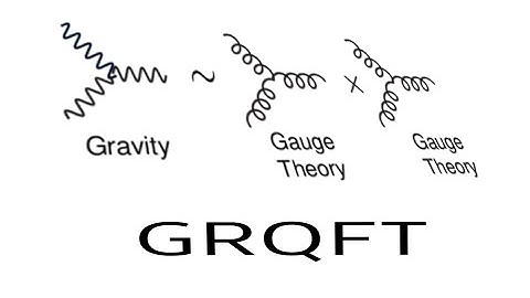 Gravity as Gauge Theory I | GRQFT