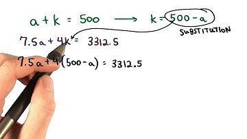 Systems Practice 3 - Visualizing Algebra