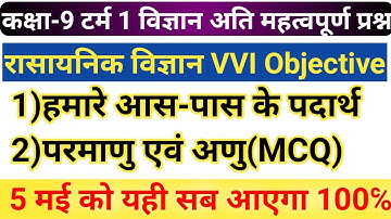 Jac board Class 9 science vvi objective questions | Class 9th Chemistry vvi MCQ | Science MCQ