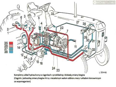 układ hydrauliczny John deere seria 40 i 50, hydraulic system john deere series 40 and 50