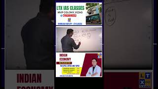 Disinflation Vs Deflation | Suresh Sir | Indian Economy | UPSC | APPSC | TGPSC | #LTXIAS #inflation
