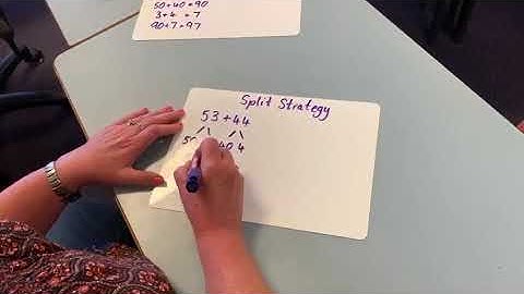 Split Strategy - addition