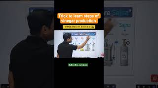 introduction to microbiology class 10 Maharashtra board #maharashtraboard #maharashtrassc #ssc