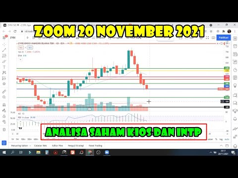 ⛔ Zoom 20 november 2021- Analisa saham INTP dan KIOS