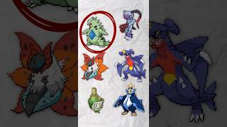 Le plus grand tournoi Pokémon de l'HISTOIRE - Round 1 ! #pokemon #gaming #pokemonchampions