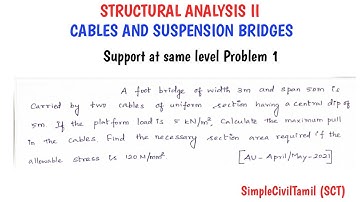 cables and suspension bridges support at same level problem 1