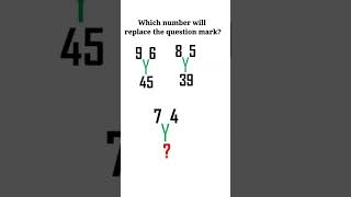 Which number will replace the question mark? #reasoning