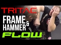 Tritac frame  hammer flow  punch defense  counter attack