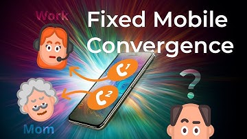 Connect Mobile & Fixed Networks – FMC for Telecom Providers | Explainers | Ep.11 | Did You Know?