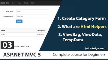 ASP.NET MVC 5 Tutorials for beginners in urdu/hindi 2018 - HtmlHelpers in ASP.NET MVC 5-Class 3