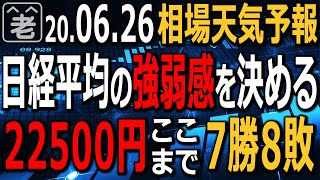 【相場天気予報】日経平均が動かない。過去9営業日の終値が、ほぼ一直線。強弱感を左右する「22500円ライン」の攻防は15営業日で7勝8敗と、ほぼ引き分けだ。この相場で何ができる？ラジオヤジが解説する。