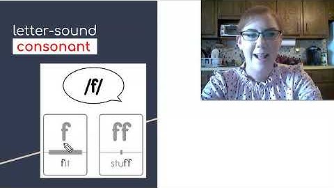Skills Unit 1 Lesson 4 (grade 1)