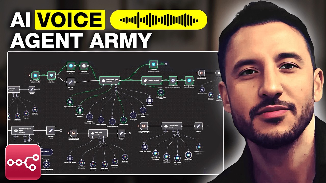 Automate EVERYTHING with this No-Code Voice AI Agent Army (n8n)