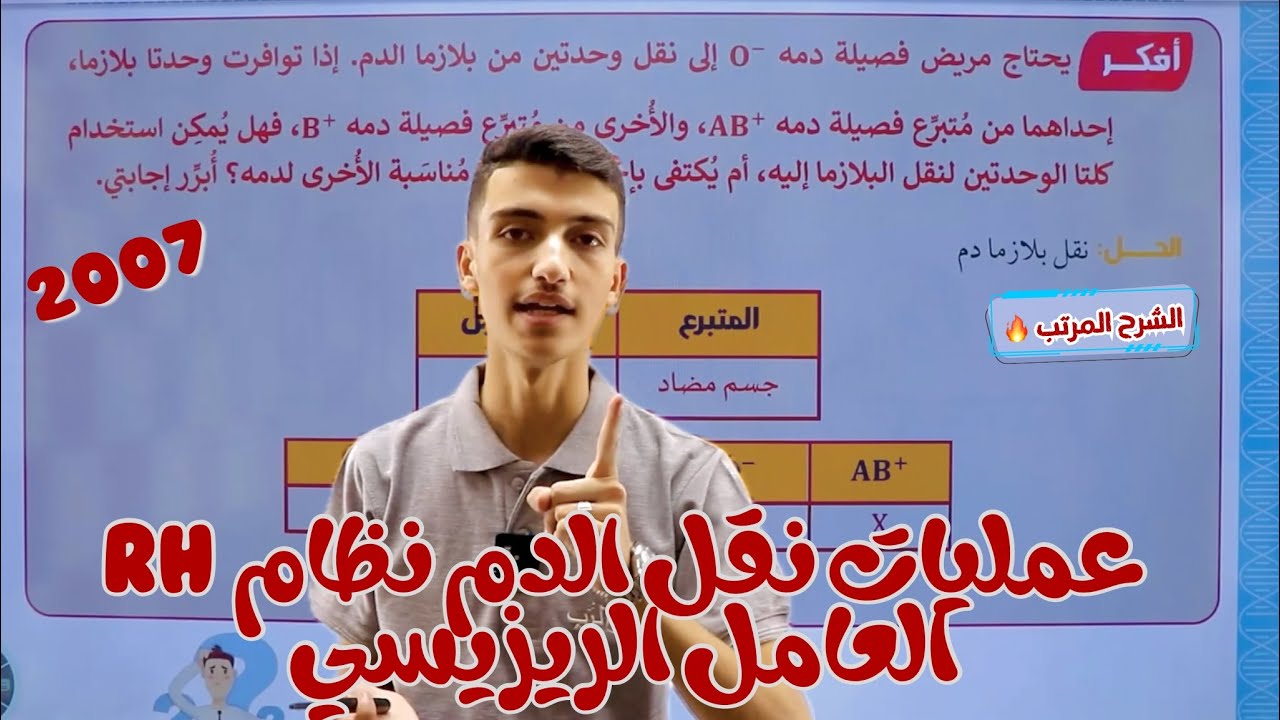 المركبات العضوية الحيوية ( نقل الدم العامل الريزيسي Rh ) توجيهي 2007 💙
