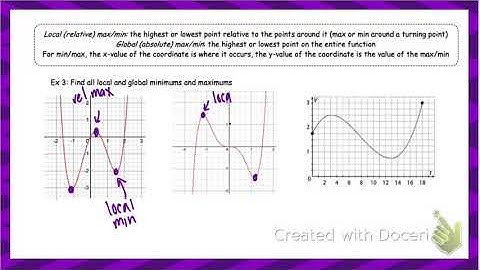 5.2 H Part 1: Relative extrema