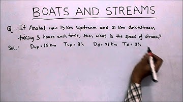 Boats and Stream Concept