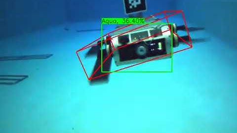 Object Detection driven 6D Pose Estimation using Synthetic Dataset in Underwater Environment