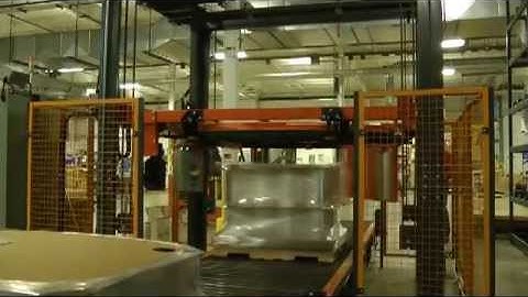 PRRA-4000 Automatic Rotary Ring Wrapper Two Way Wrapping | Phoenix