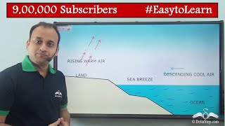 Land and Sea Breeze | With Diagram | Class 5 | CBSE | NCERT | ICSE screenshot 2