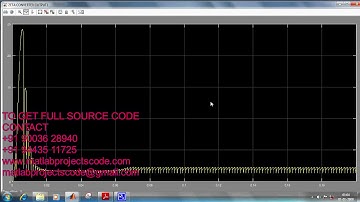 BLDC Motor Driven Solar PV Array Fed Water Pumping System Employing Zeta Converter