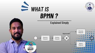 UiPath Maestro Explained Simply | Beginner Introduction to What is BPMN?